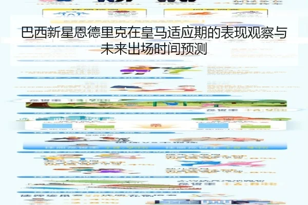 巴西新星恩德里克在皇马适应期的表现观察与未来出场时间预测